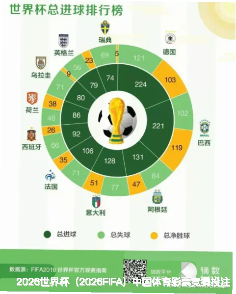 数据来源与采集