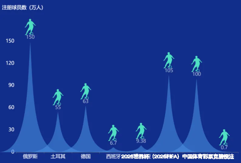 预测模型与算法